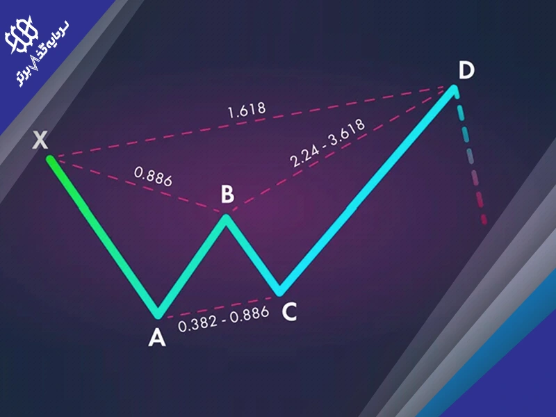 الگوهای هارمونیک معاملات چیست؟