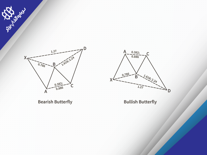 الگوی پروانه (Butterfly Pattern)