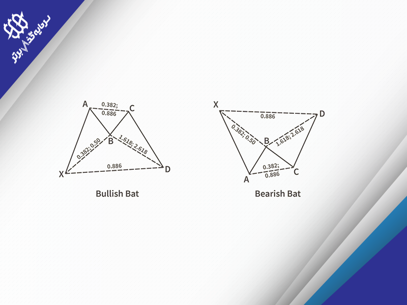 الگوی خفاش (Bat Pattern)