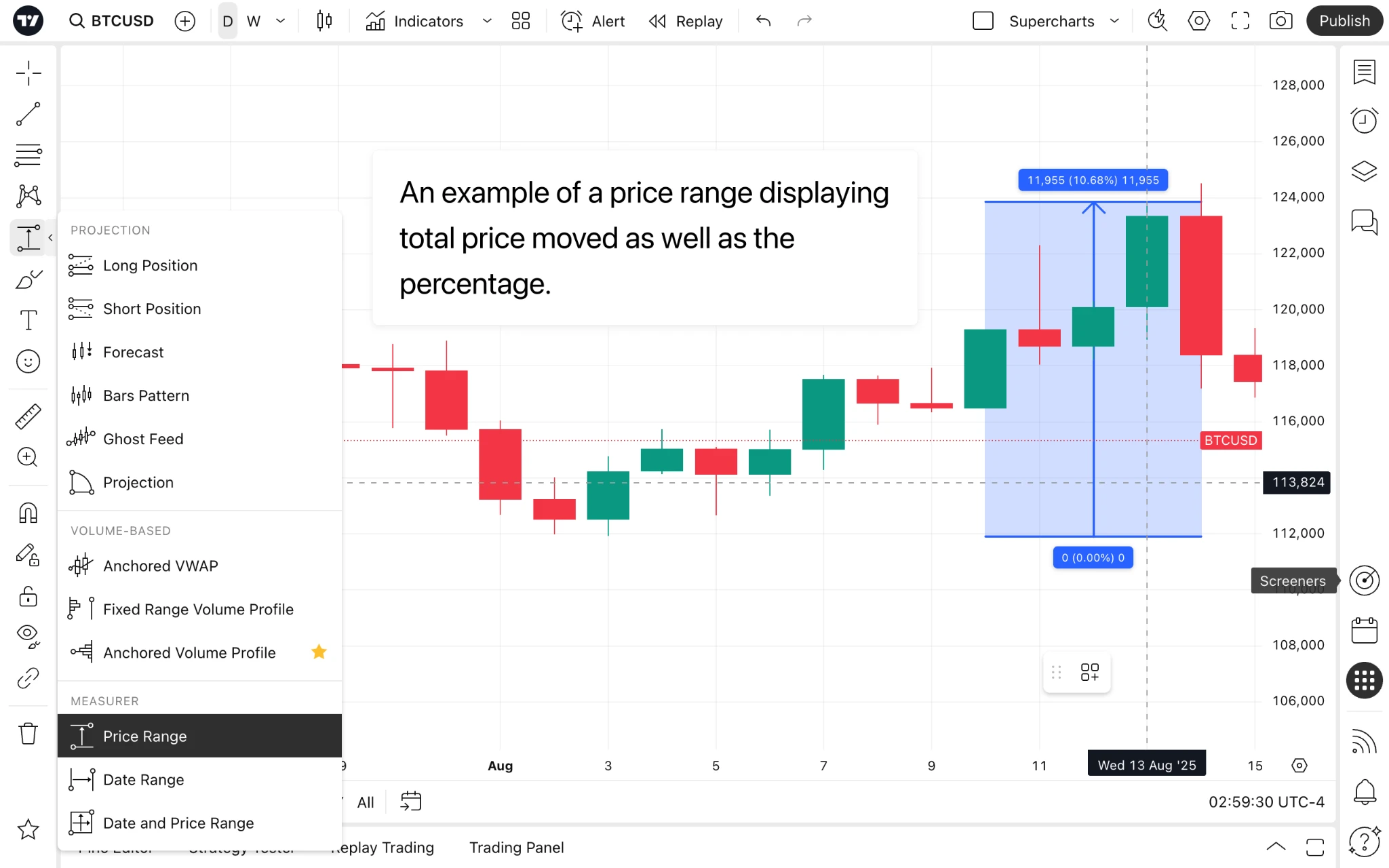 ابزار price range 