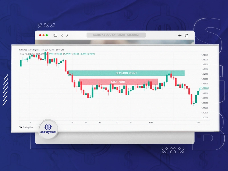 سبک آر تی ام