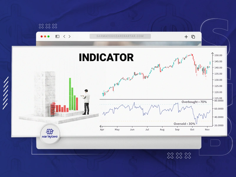 ترید با Dax