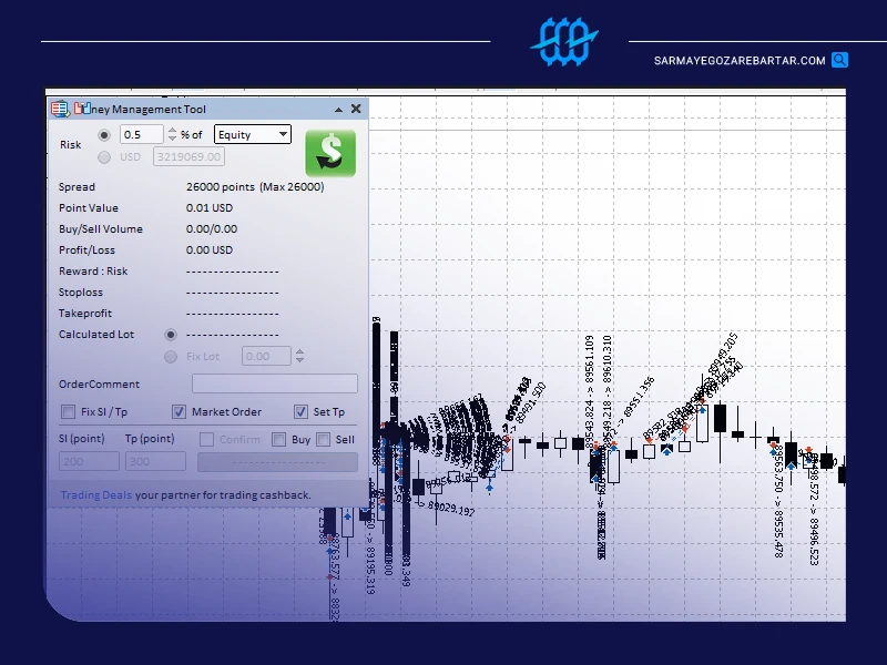 اکسپرت money management tool td