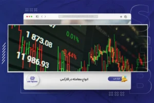 راهنمای کامل انواع معاملات اسپات و مشتقه در بازار فارکس