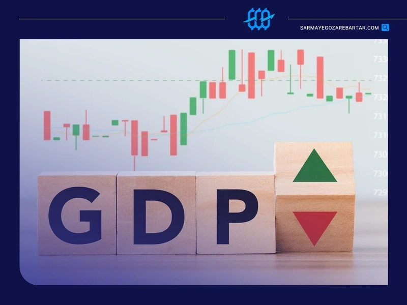 تولید ناخالص داخلی (gdp)