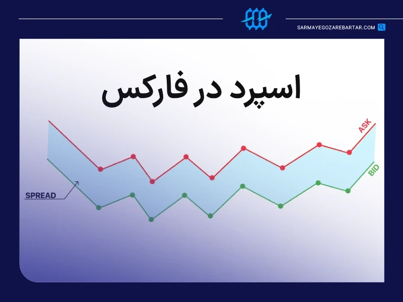 اسپرد در فارکس چیست؟