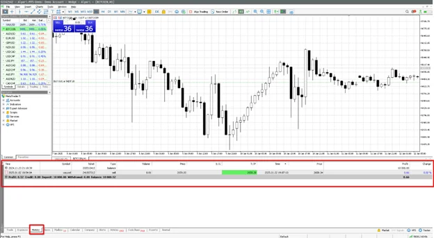 how to use metatrader 4 and 5 13