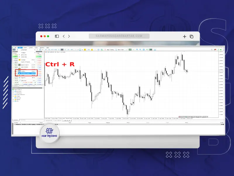 بک تست در متاتریدر