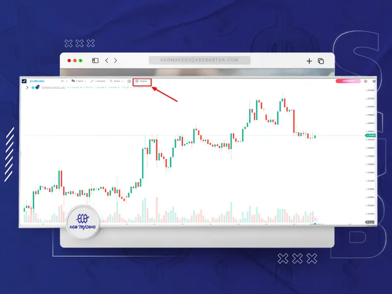 Backtest trading strategies two