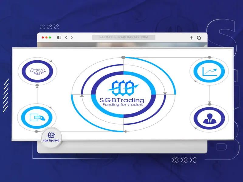 شروع پراپ تریدینگ بدون محدودیت حجم معاملات