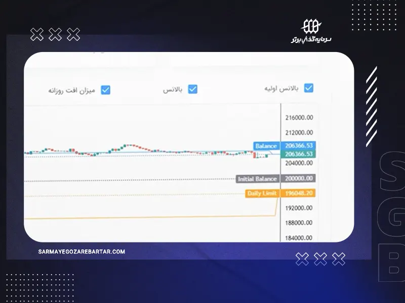 ✅ دسترسی به پنل آنالیز پیشرفته و تحلیل دقیق تریدها