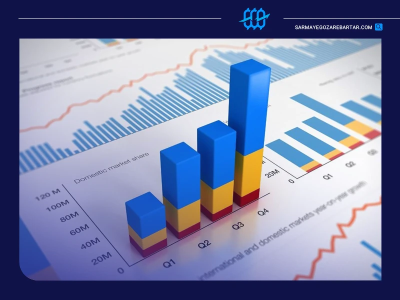 مثال تقسیم سرمایه در بورس